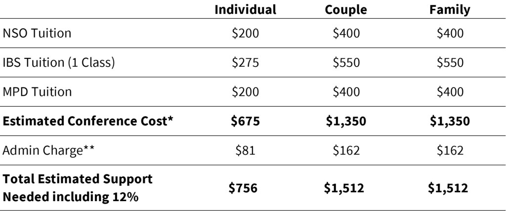 NSO Spring 2026 Costs Web